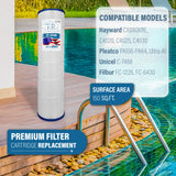 Filter Replaces Hayward CX880XRE, Pleatco PA106-PAK4, Ultral-A1, Unicel C-7488, Filbur FC-1226, FC-6430, Hayward SwimClear C4020, C4025, C4030, 4 X 106 sq. ft, FP-25106, 4 Pack