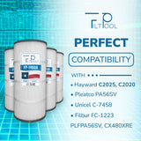 FiltPool FP-1460A Hayward CX480XRE SwimClear replacement pool filter cartridge compatibility