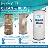 FiltPool FP-1460A Hayward SwimClear replacement pool filter cartridges easy to clean