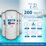 FiltPool FP-1460A 248 square feet total filtration area Hayward SwimClear replacement cartridges