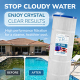 Pool Filter Replaces Pentair CCP320, Pleat PCC80-PAK4, Ultral-A5, Unicel C-7470, R173573, Filbur FC-1976, 178580, 817-0081, Clean and Clear Plus 320, FP-2080