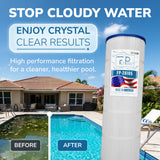 Pool Cartridge, replaces Pentair CCP420, R173476, PCC105, Unicel C-7471, Filbur FC-1977, Guardian 726-168-04, PLF105A, FP-26105, 4-Pack