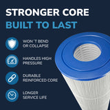 Filter Replaces Hayward CX880XRE, Pleatco PA106-PAK4, Ultral-A1, Unicel C-7488, Filbur FC-1226, FC-6430, Hayward SwimClear C4020, C4025, C4030, 4 X 106 sq. ft, FP-25106, 4 Pack