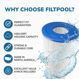 Pool Cartridge, replaces Jandy CL460, R0554600, Pleatco PJAN115, Unicel C-7468, Filbur FC-0810, FP-27115, 4Pack