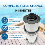 Pool Cartridge, replaces Pentair CC150, R173216, Unicel C-9415, Filbur FC-0687 & PAP150, PLF150A, FP-3110150, 1 Pack