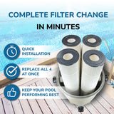 Pool Cartridge, replaces Jandy CL580, CV580, A0104100, Unicel C-7482, Filbur FC-0820; PJAN145-PAK4, FP-33145, 4Pack