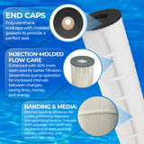 Pool Filter Replaces Pentair CCP320, Pleat PCC80-PAK4, Ultral-A5, Unicel C-7470, R173573, Filbur FC-1976, 178580, 817-0081, Clean and Clear Plus 320, FP-2080