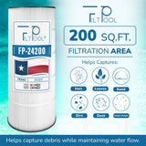 FP-24200, Aquastar PF27000, 200 Sqft. 1 Pack