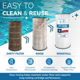 FP-24200, Aquastar PF27000, 200 Sqft. 1 Pack