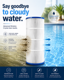 Pool Cartridge, replaces Hayward CX100XRE, Swim Clear C100S & PA100S, PLFPA100S, FP-1910100, 1 Pack