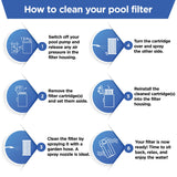 Pool Filter Replaces Pentair CCP320, Pleat PCC80-PAK4, Ultral-A5, Unicel C-7470, R173573, Filbur FC-1976, 178580, 817-0081, Clean and Clear Plus 320, FP-2080